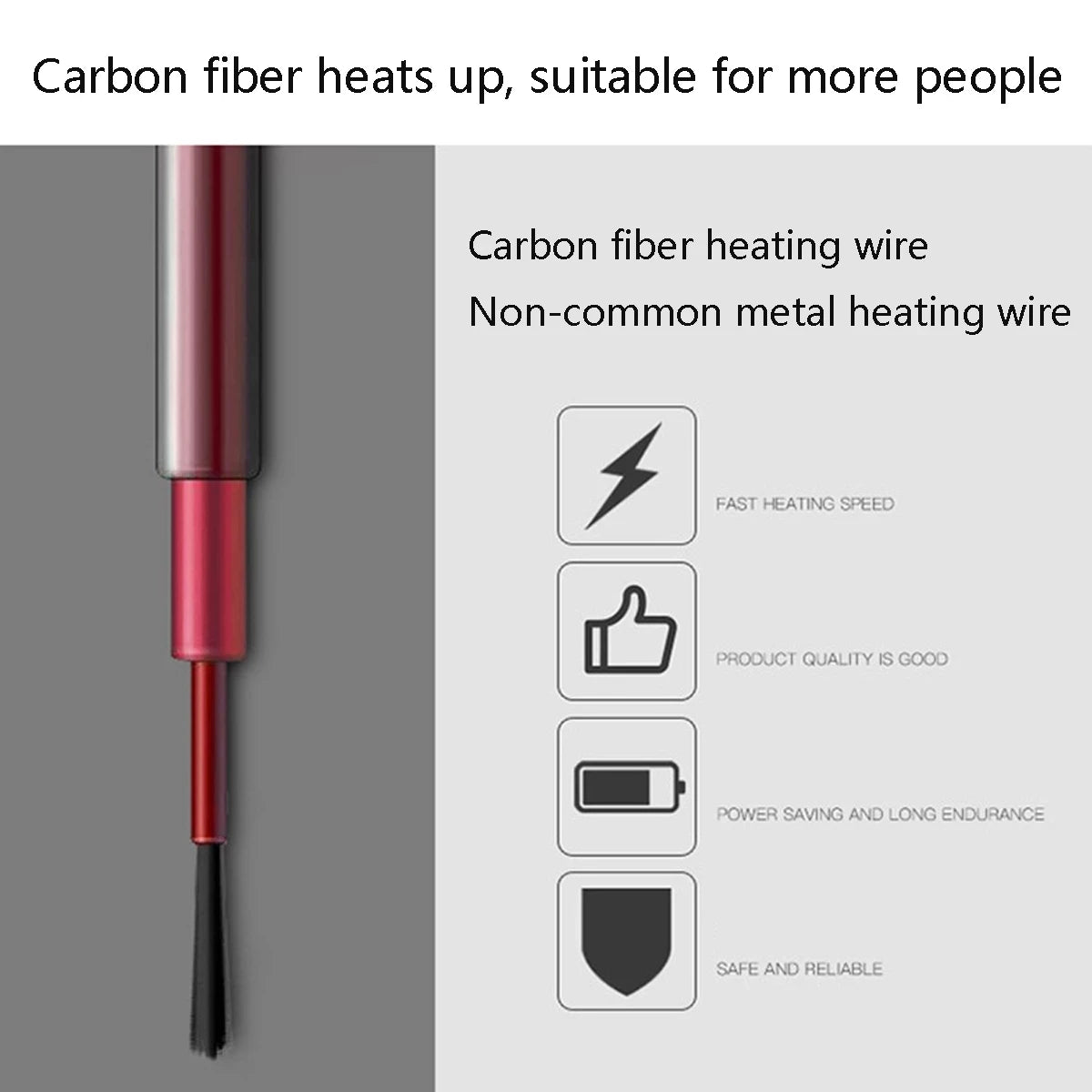 Heated Jacket with 9 Zones