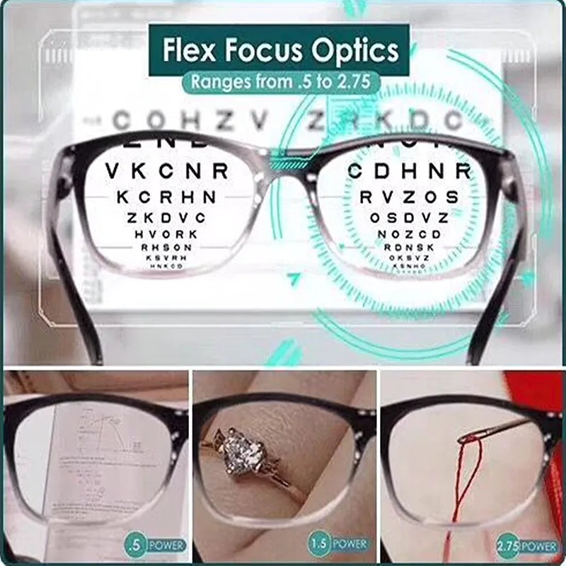 Multifocal Reading Glasses