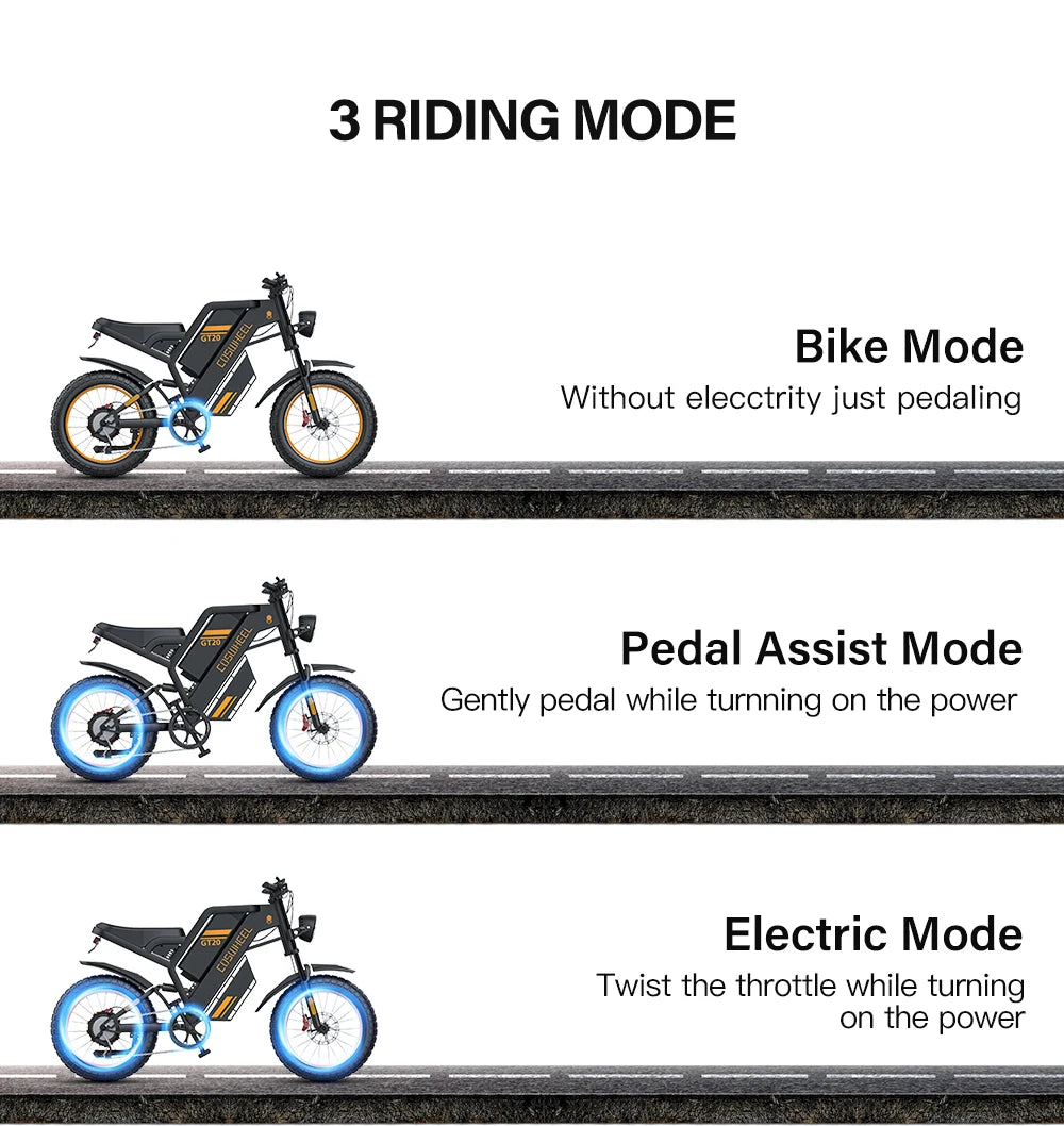 2000W Off-Road Electric Bike for Adults – 60V Fat Tire Mountain eBike with 20-Inch Wheels