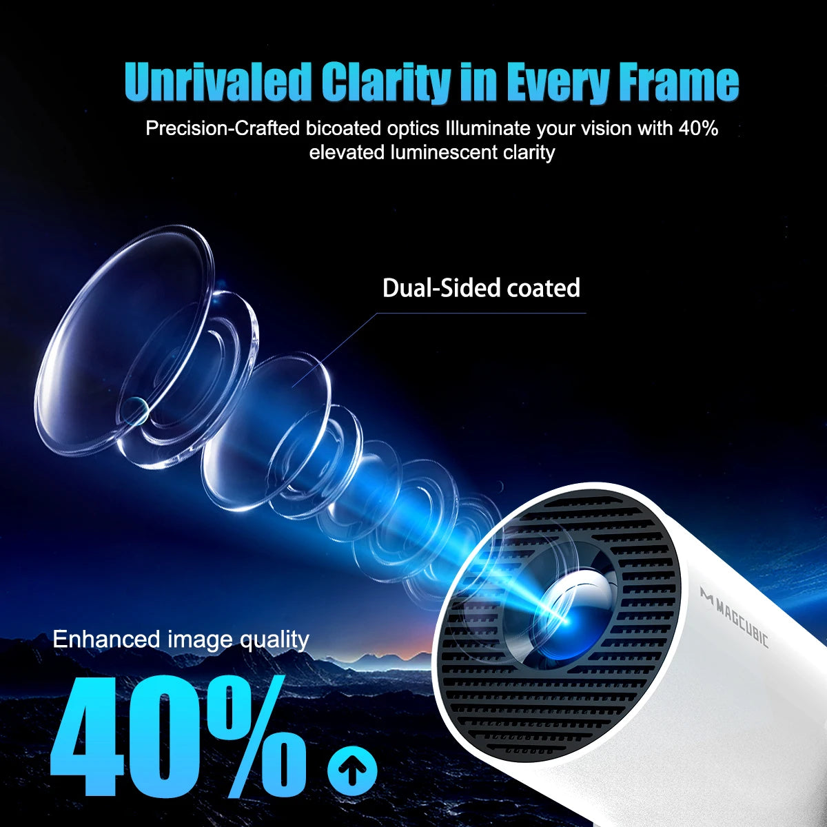 4K Portable Android Projector