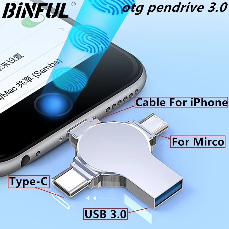 Photo Stick USB Drive