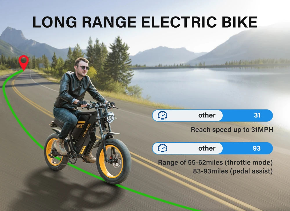 2000W Off-Road Electric Bike for Adults – 60V Fat Tire Mountain eBike with 20-Inch Wheels