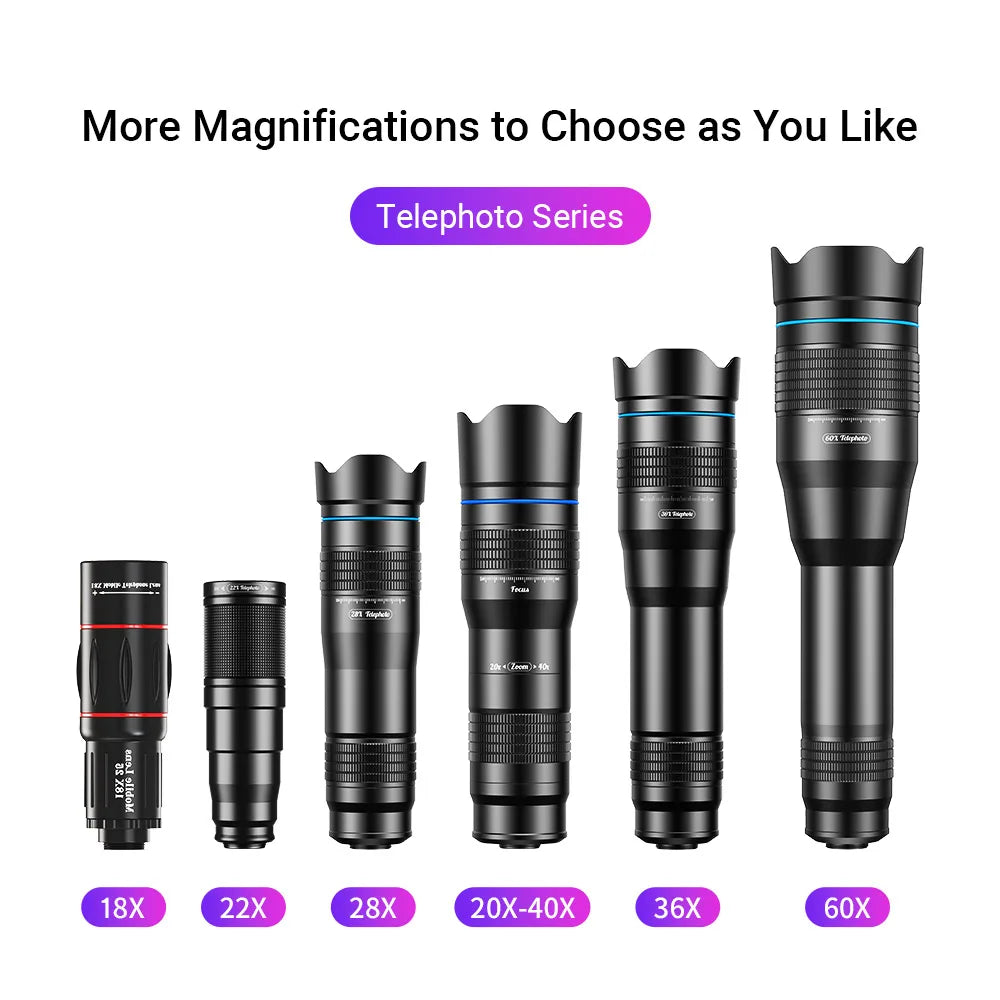 60X Mobile Telescope Lens