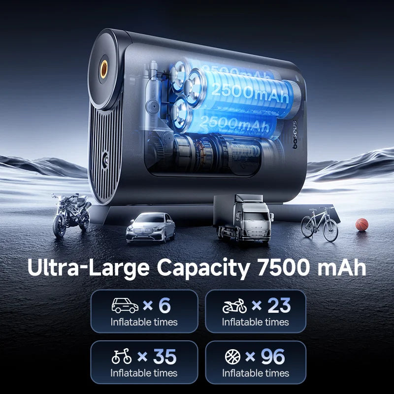 Portable Car Air Pump