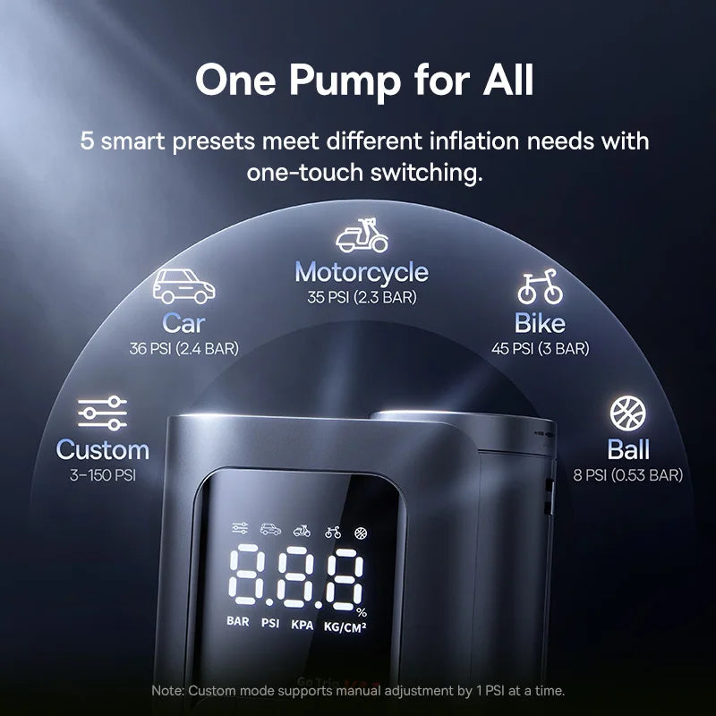Portable Car Air Pump