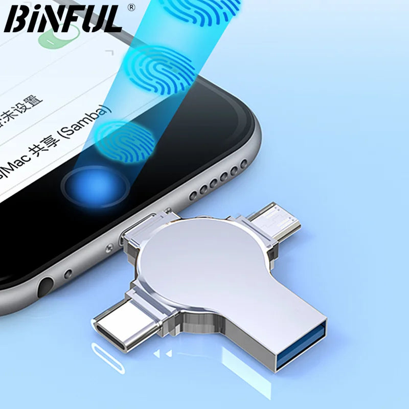 Photo Stick USB Drive