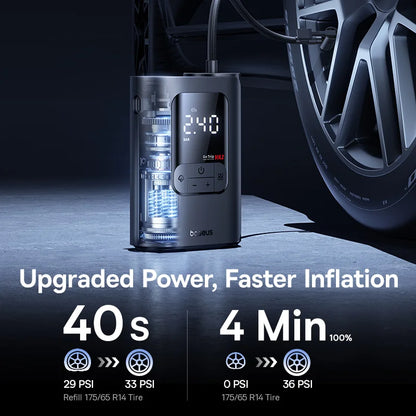 Portable Car Air Pump